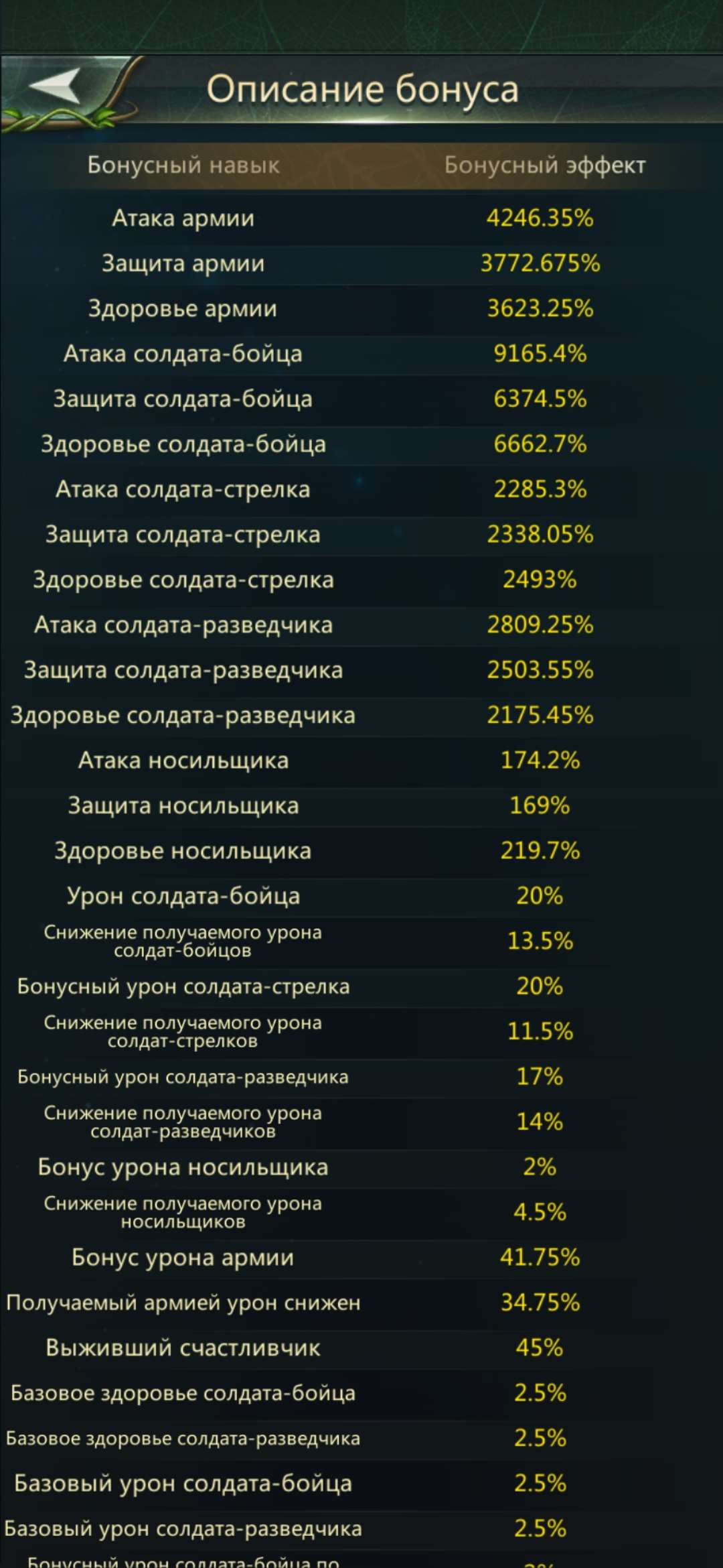 продажа аккаунта к игре Ant Legion